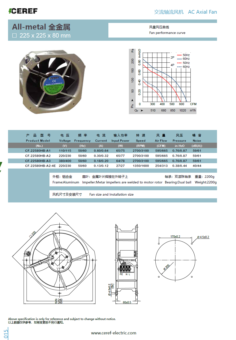 耐高溫全金屬軸流風機