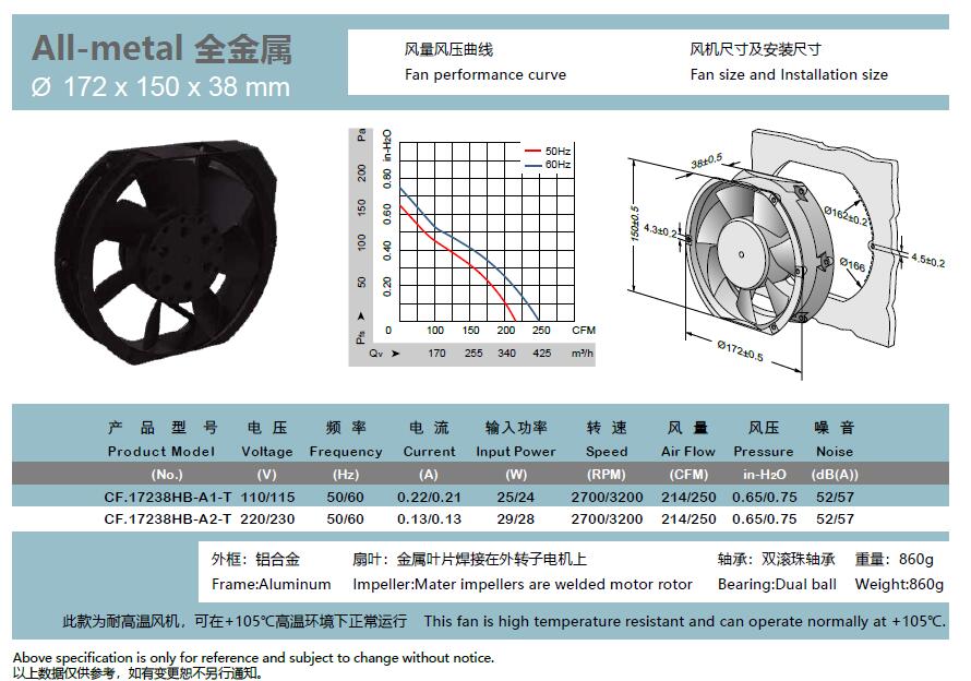 全金屬軸流風扇