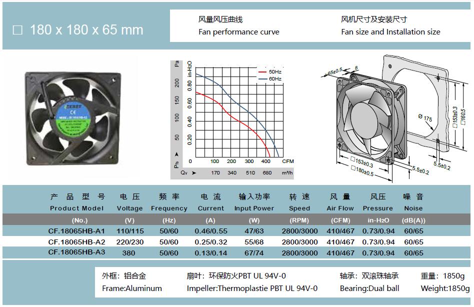 大風量散熱風扇 充電樁風機