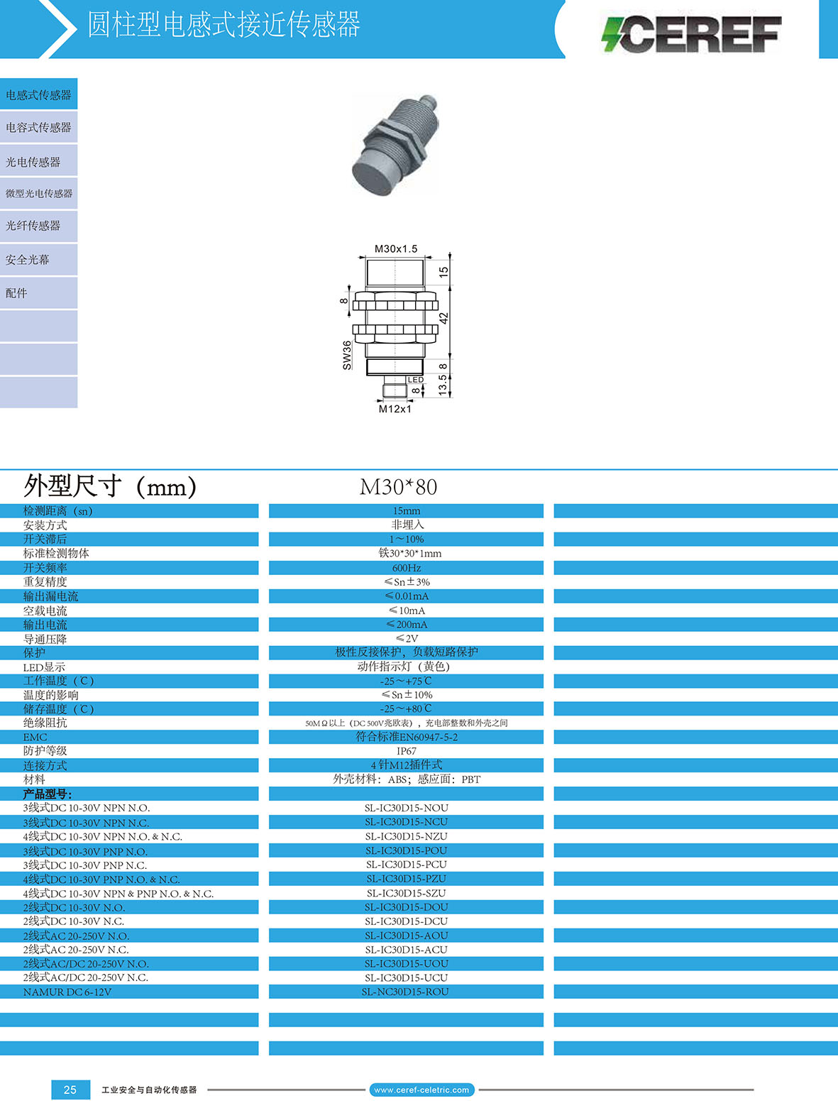 ABS圓柱形電感手冊-5-5