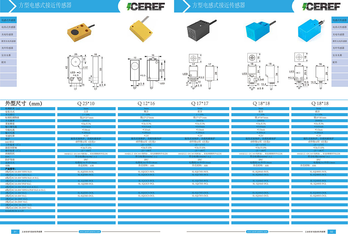 方形電感手冊(cè)-3-3