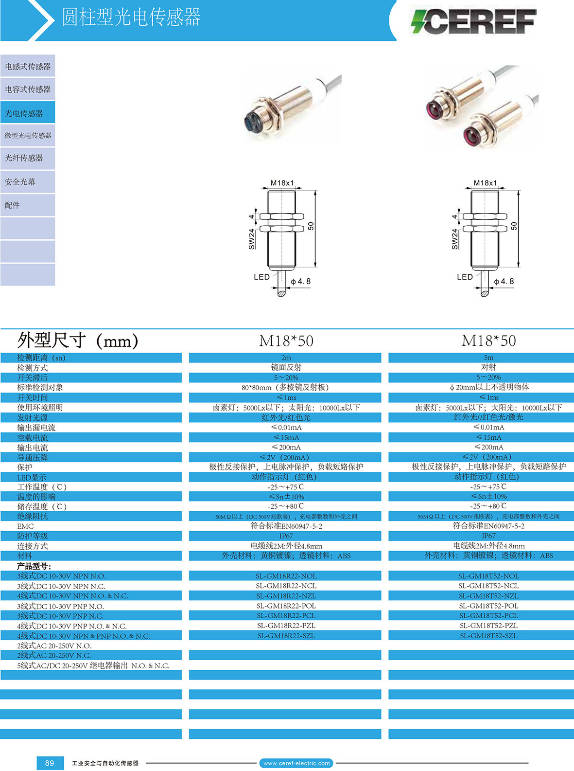 金屬圓柱形光電手冊(cè)-2-2