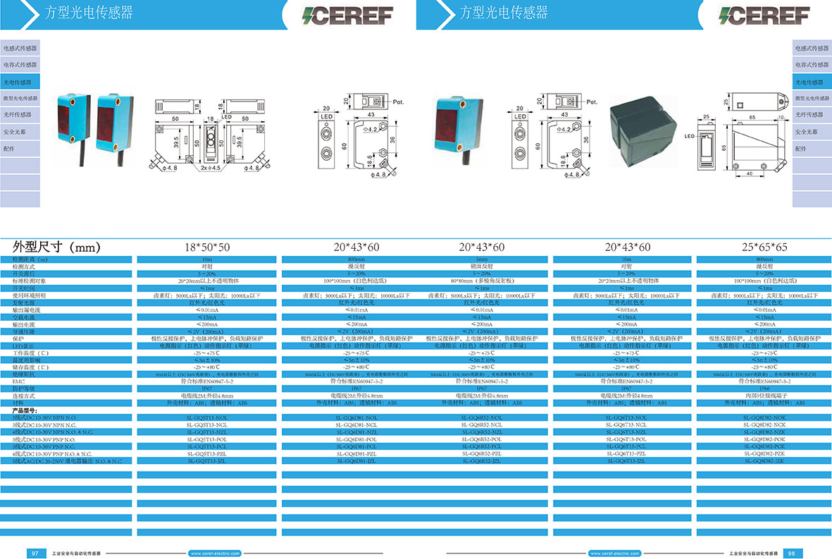 方形光電手冊-2