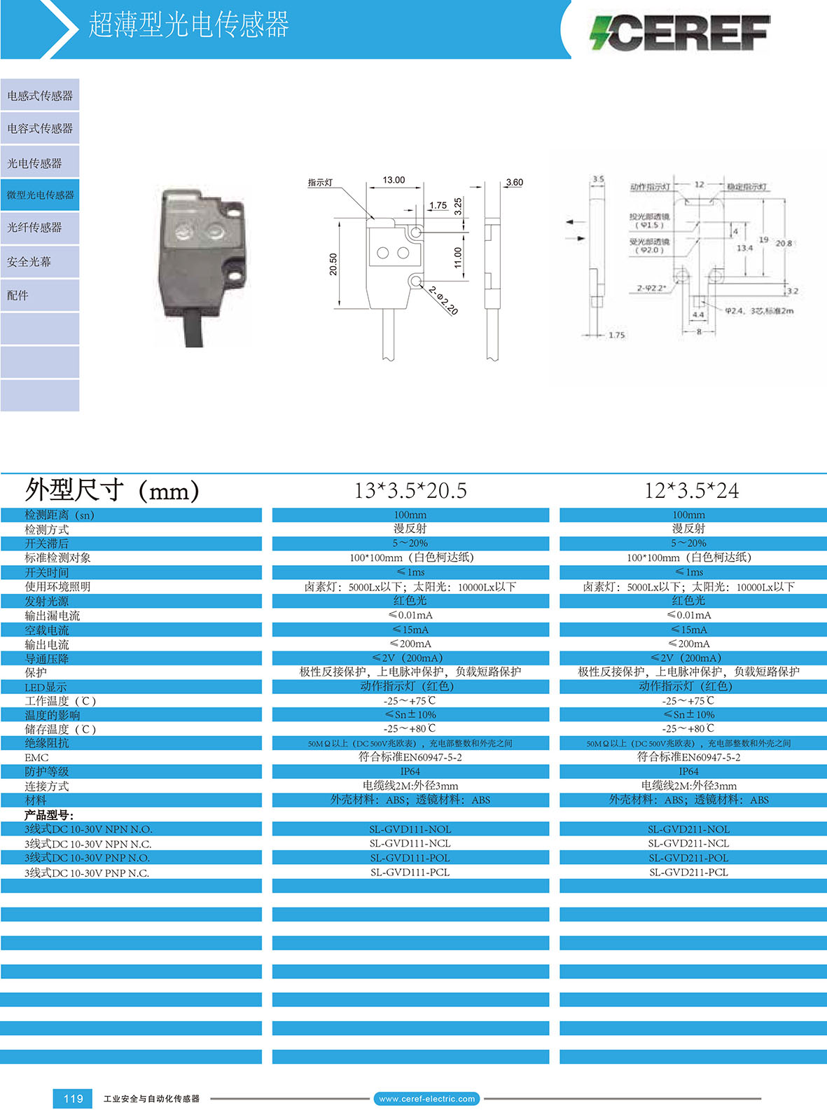 超薄型光電手冊-2