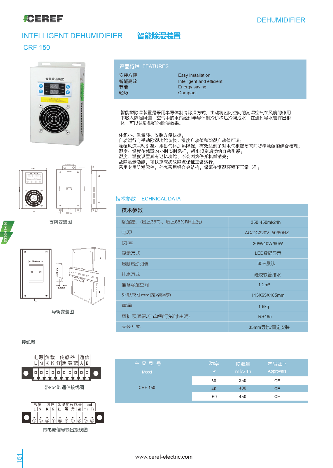 智能冷凝除濕機 (2)