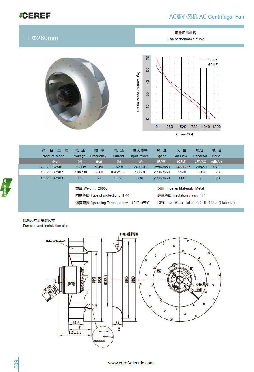 AC280離心風(fēng)機(jī)1