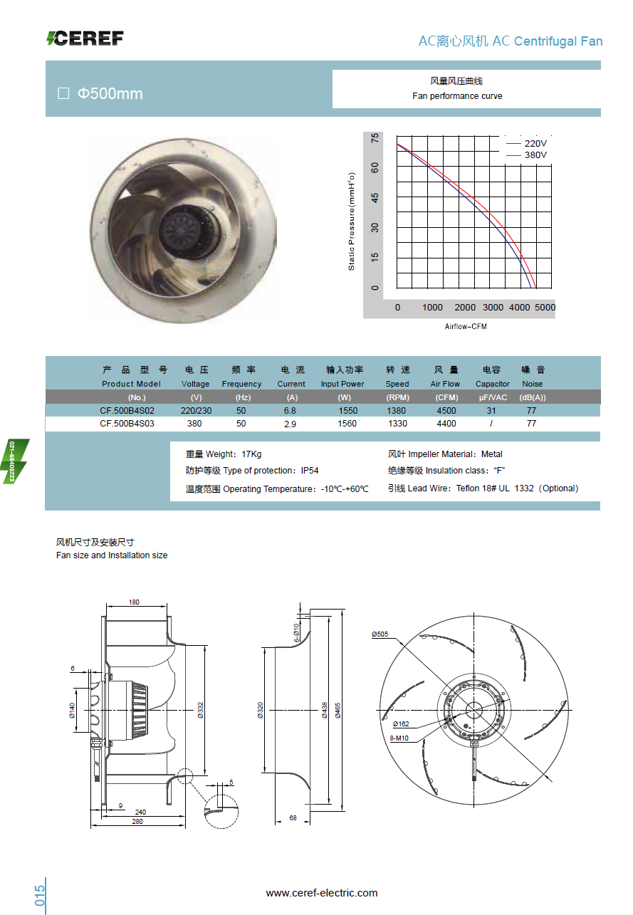 AC500離心風(fēng)機(jī)