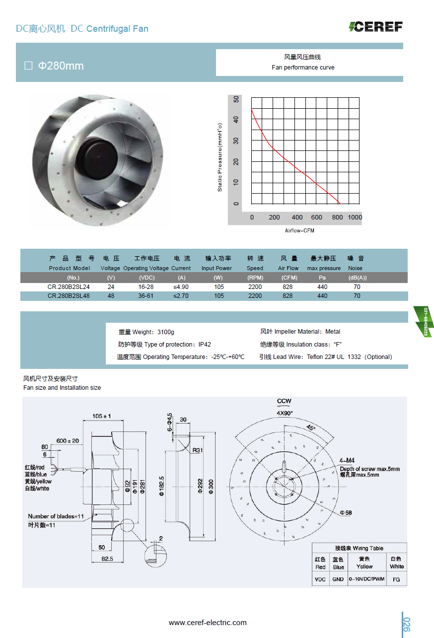 DC280離心風(fēng)機(jī)樣冊