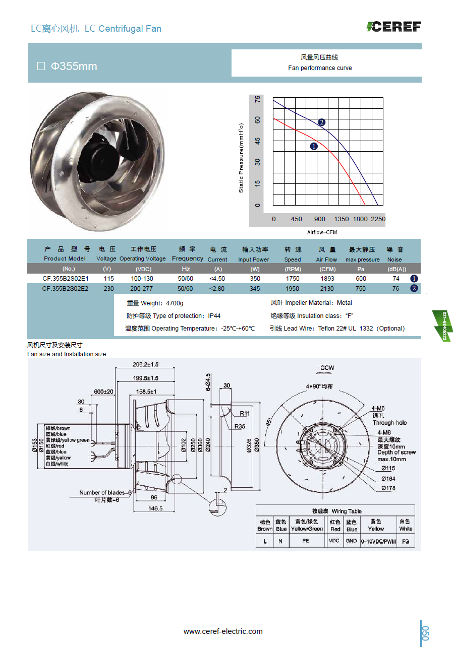 EC355離心風機樣冊