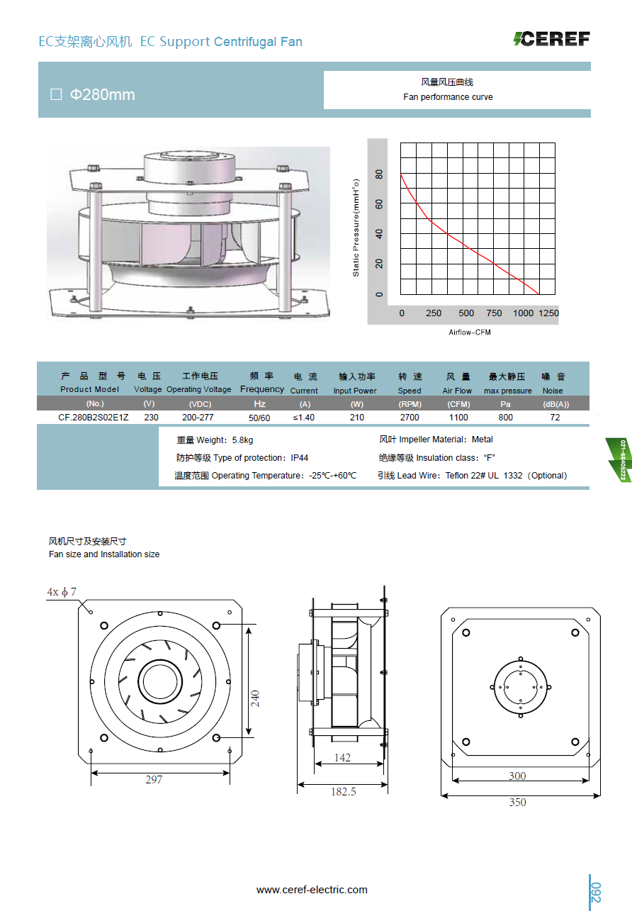 EC280薄支架離心風(fēng)機(jī)樣冊