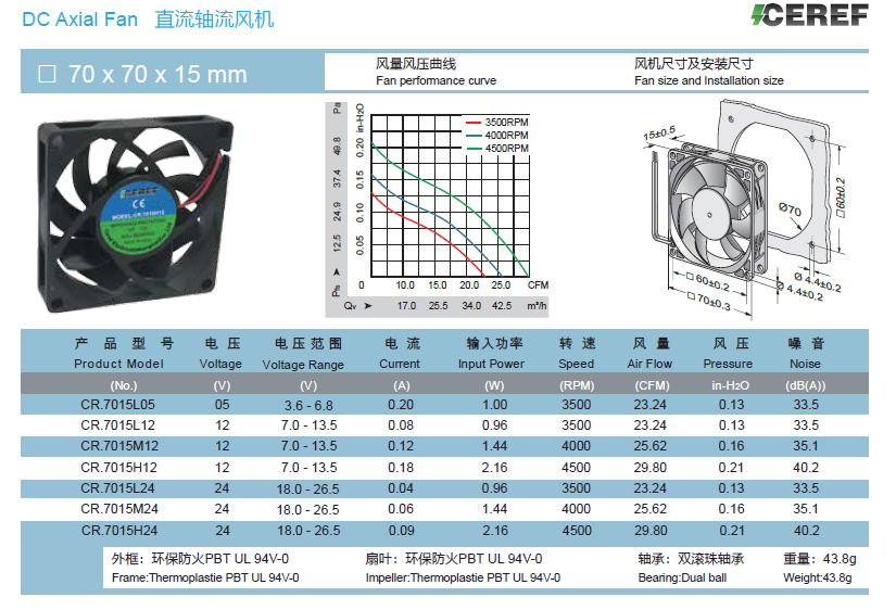 微信截圖_20210730122355